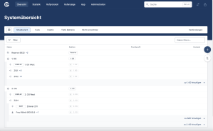 CareSuite Systemübersicht CareSuite Systemübersicht