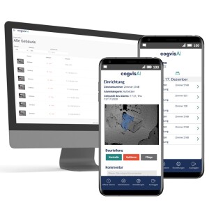 cogvis Visualisierung